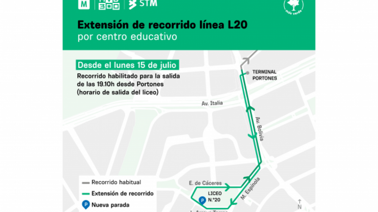 recorrido del L20